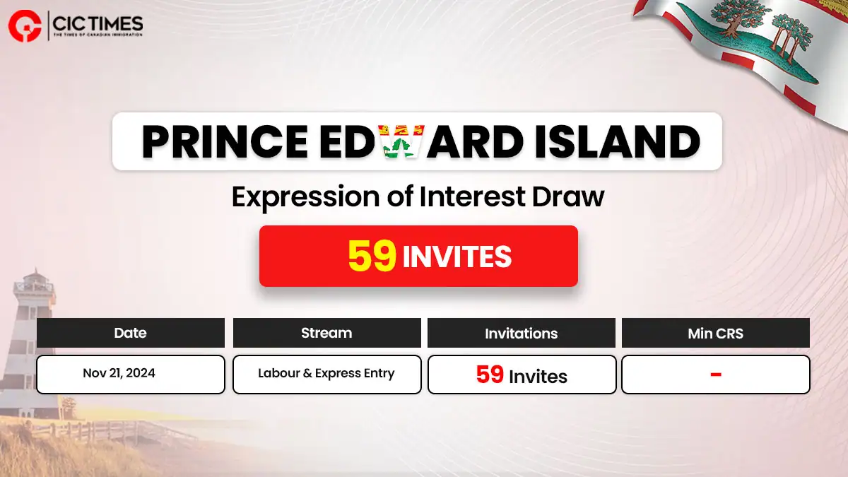 59 Candidates Invited in the PEI PNP Latest Draw