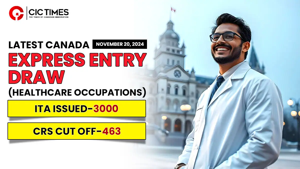 Express Entry latest draw invites 3,000 Healthcare professionals