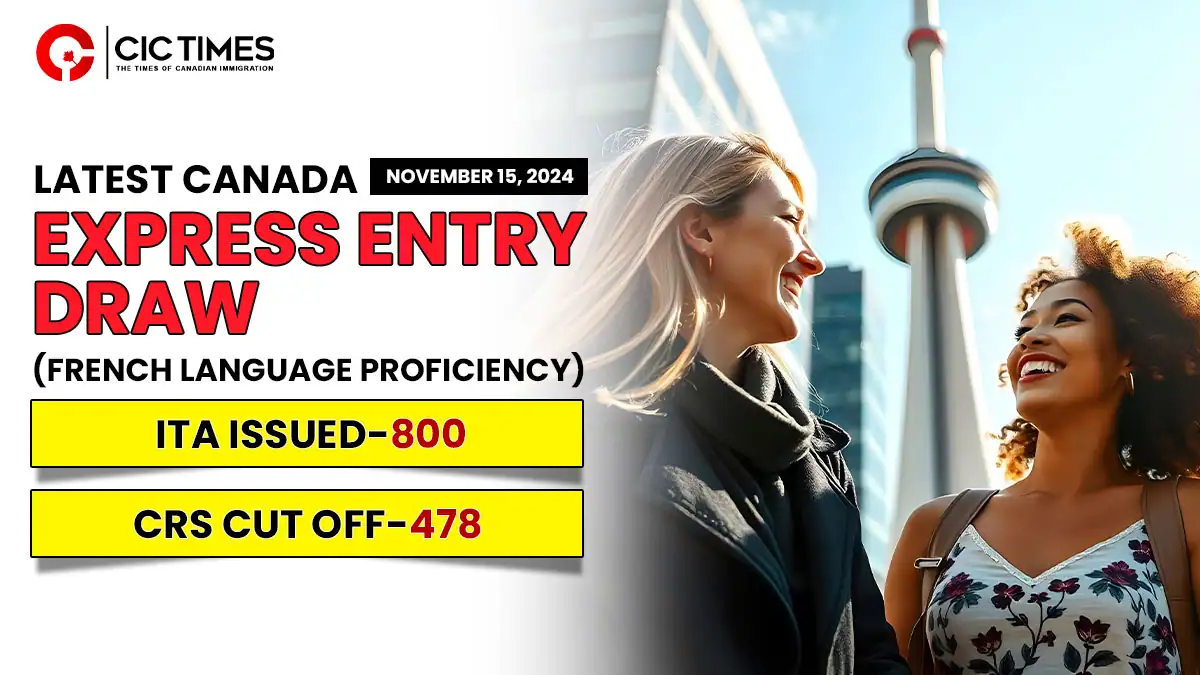 Express Entry Latest Draw Invites 800 Candidates to Apply for PR