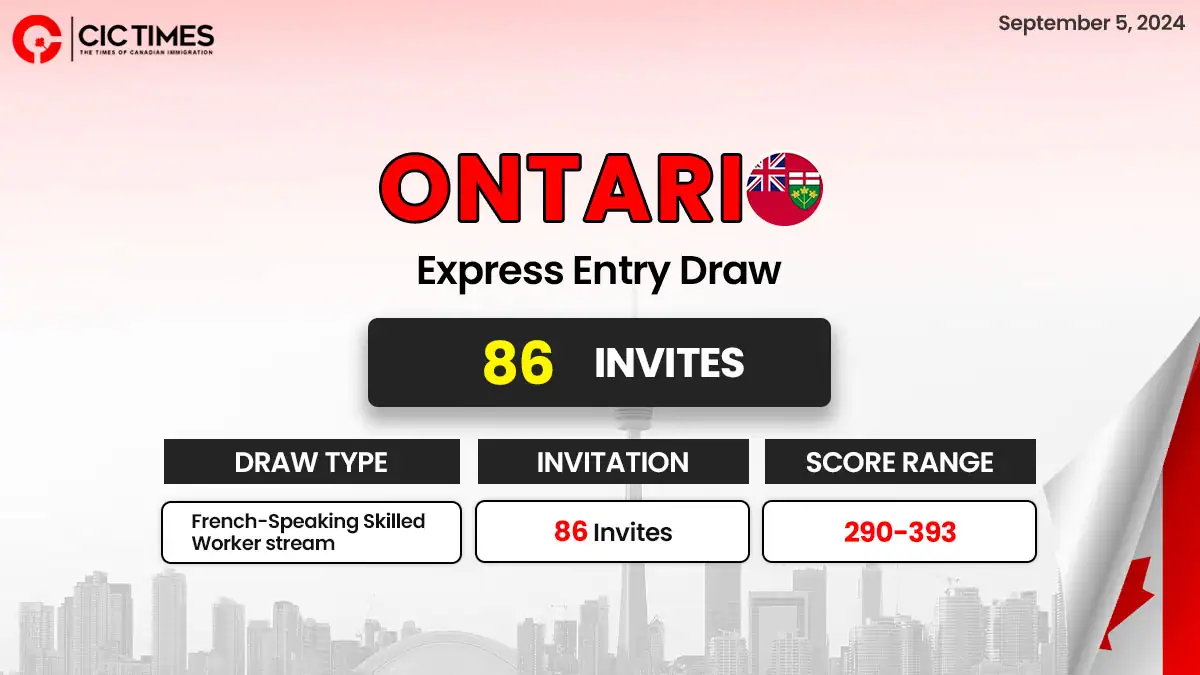 Latest Ontario PNP Draw Invites 86 French-Speaking Skilled Workers